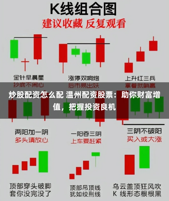 炒股配资怎么配 温州配资股票：助你财富增值，把握投资良机