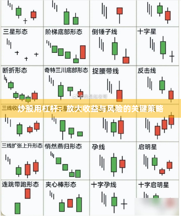 炒股用杠杆：放大收益与风险的关键策略